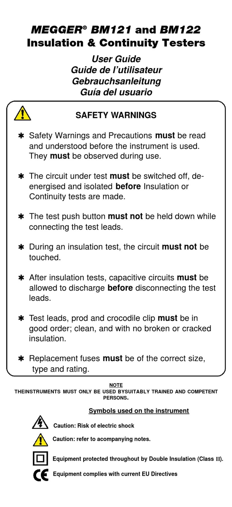 Megger BM121 user manual