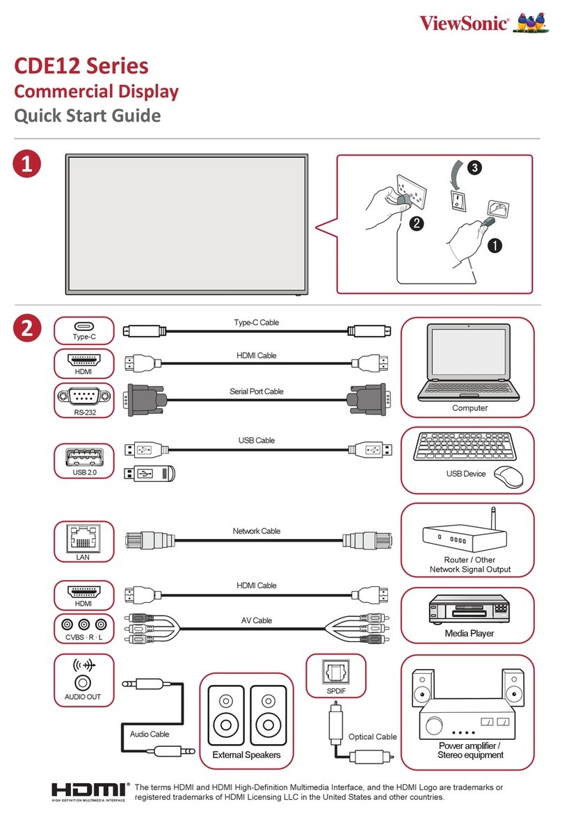 ViewSonic CDE12 quick start guide