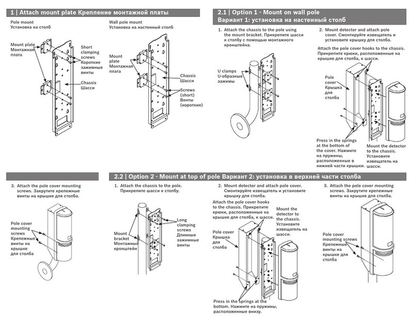 Bosch Security PC1A installation guide