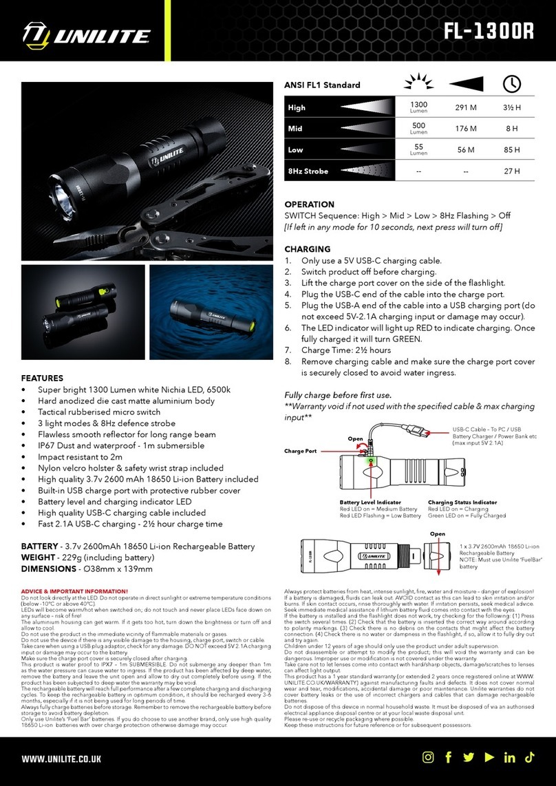 UNILITE FL-1300R User manual