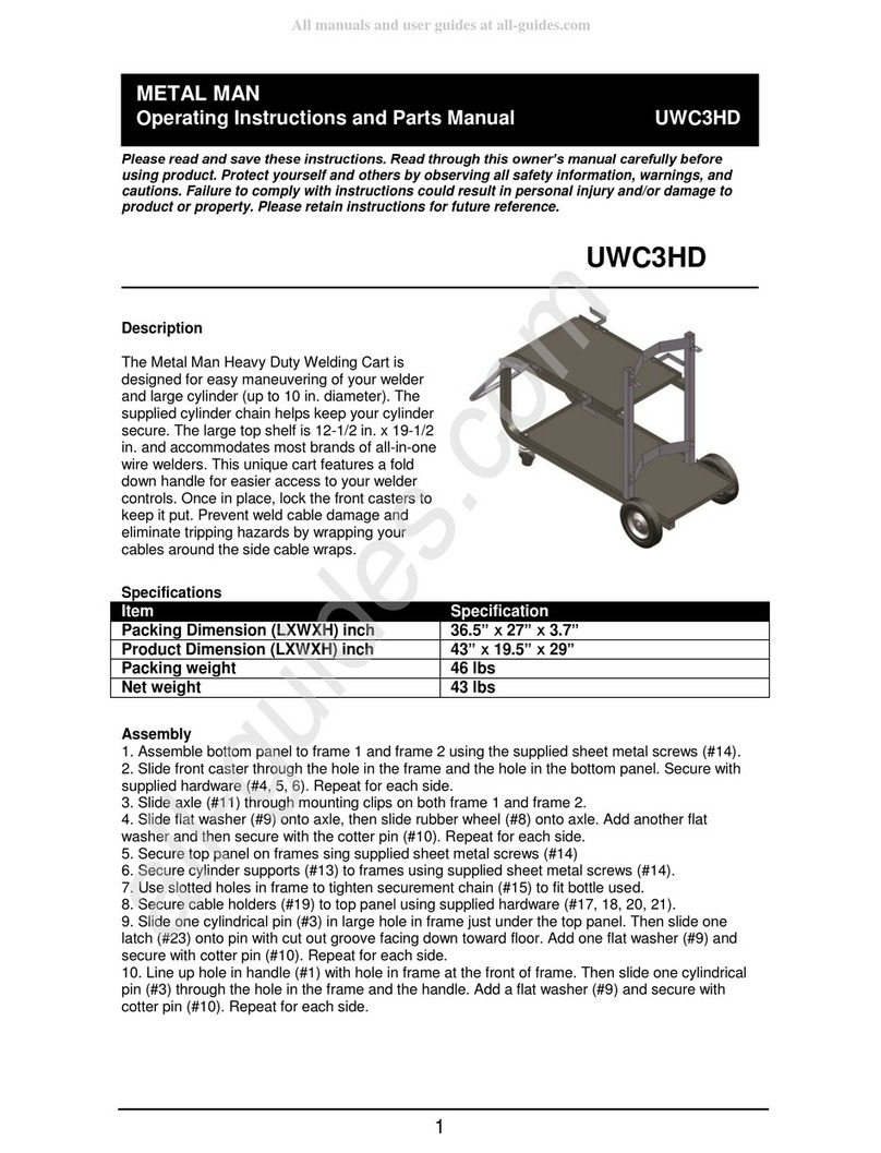 Metal Man UWC3HD Operating instructions and parts manual