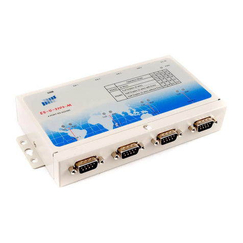 Connective Peripherals ES-U Series manual