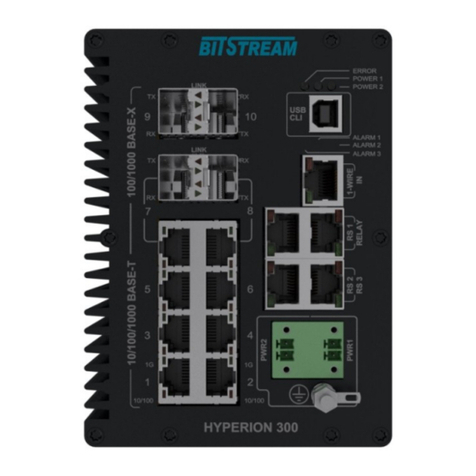 Bitstream HYPERION-300 quick start guide Bitstream HYPERION-300 quick start guide