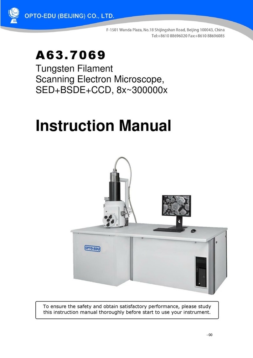 OPTO-EDU A63.7069 instruction manual