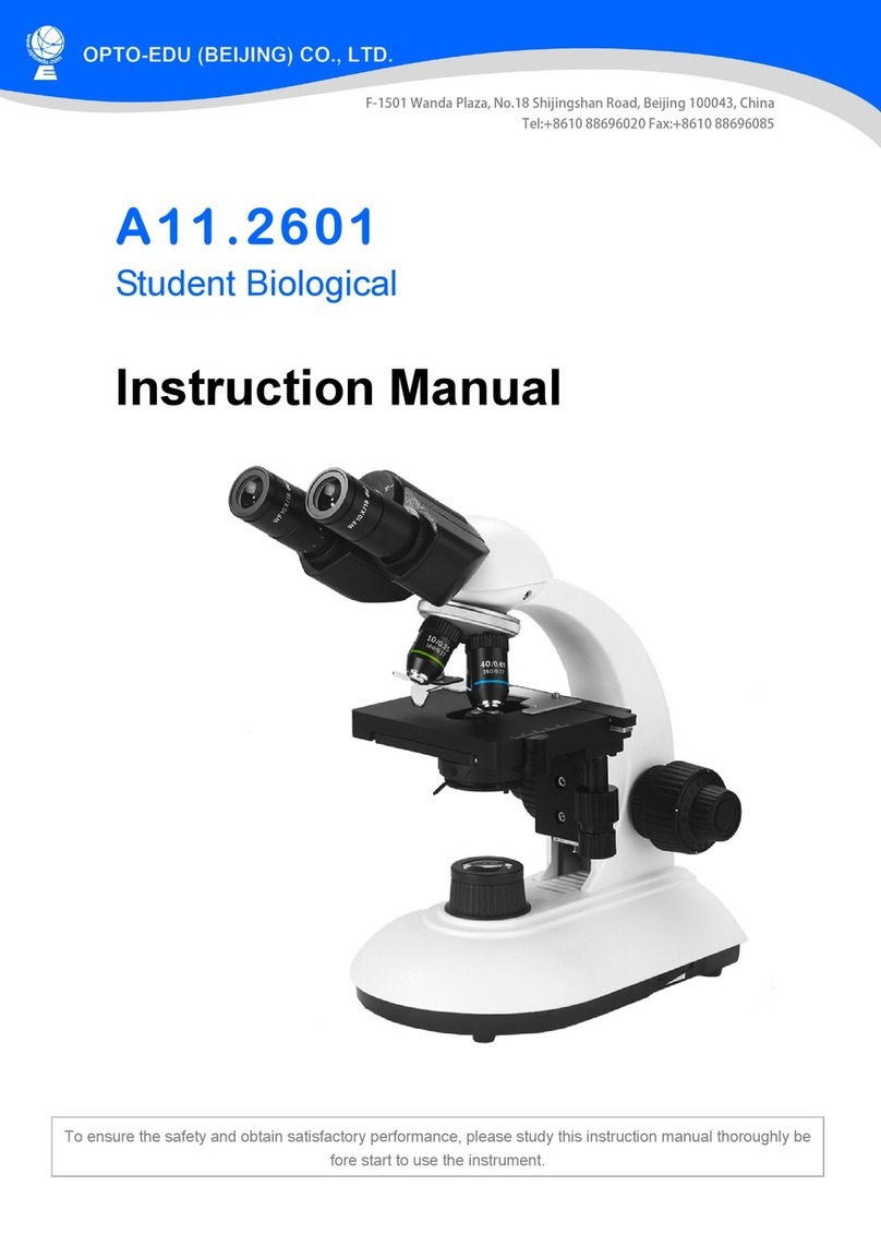OPTO-EDU A11.2601 User manual