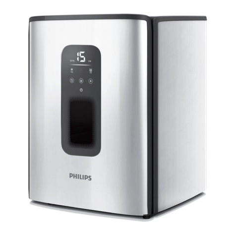 Philips GC910 user manual
