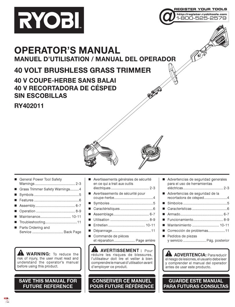 Ryobi RY402011 User manual