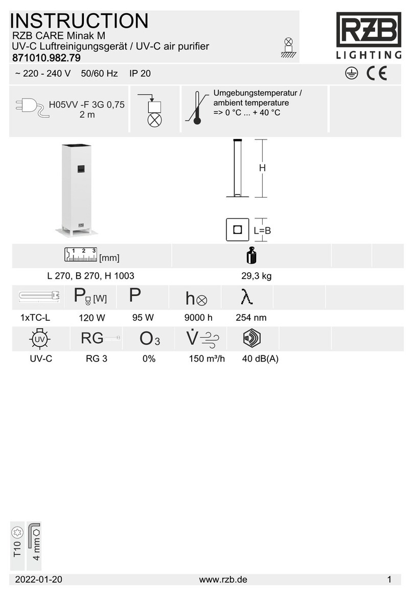 RZB Lighting Minak M instruction manual