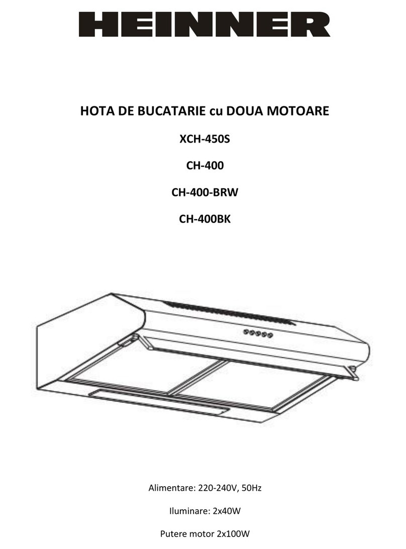 Heinner XCH-450S User manual