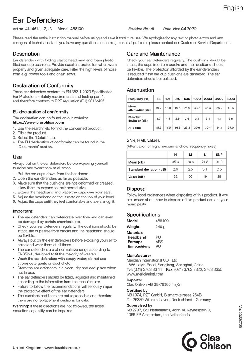Clas Ohlson 488109 manual