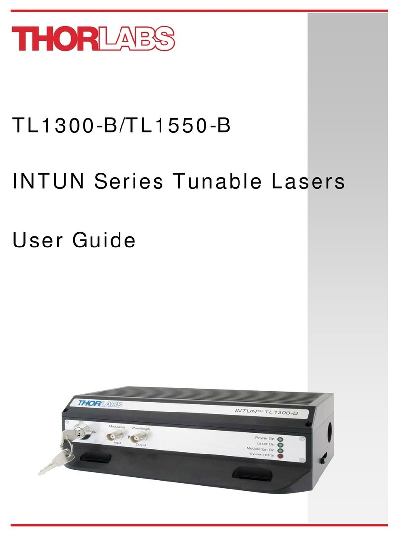 THORLABS INTUN Series user guide