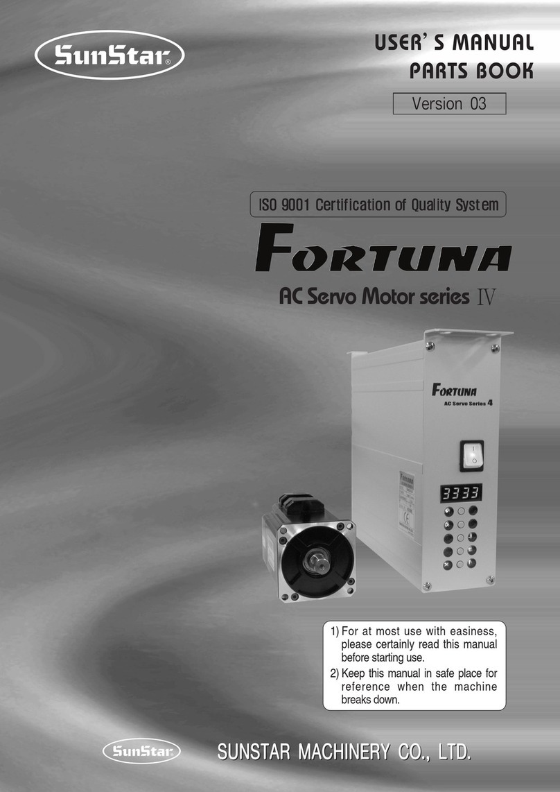 SunStar Fortuna IV Series User manual