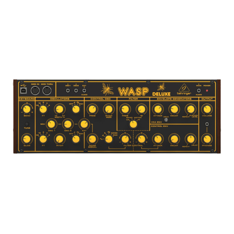 Behringer WASP DELUXE quick start guide