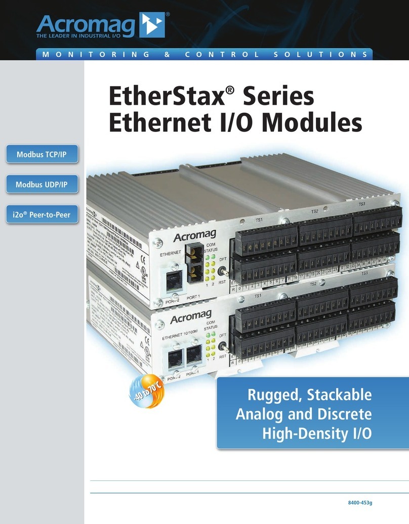 Acromag EtherStax Series User manual