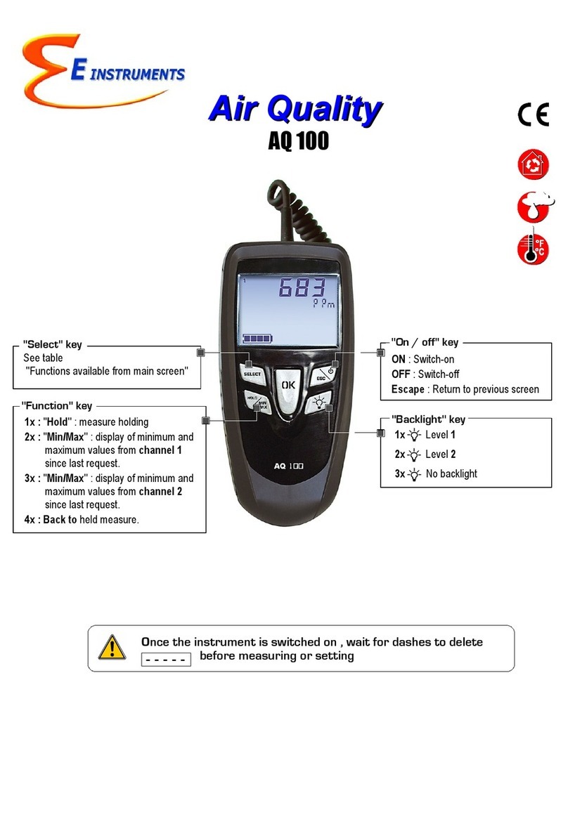E Instruments AQ 100 User manual