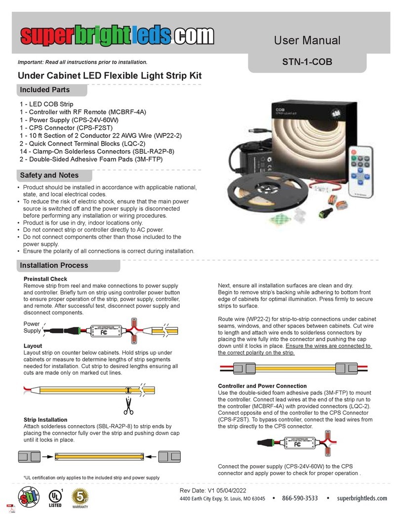 superbrightleds User Manual User manual superbrightleds User Manual User manual