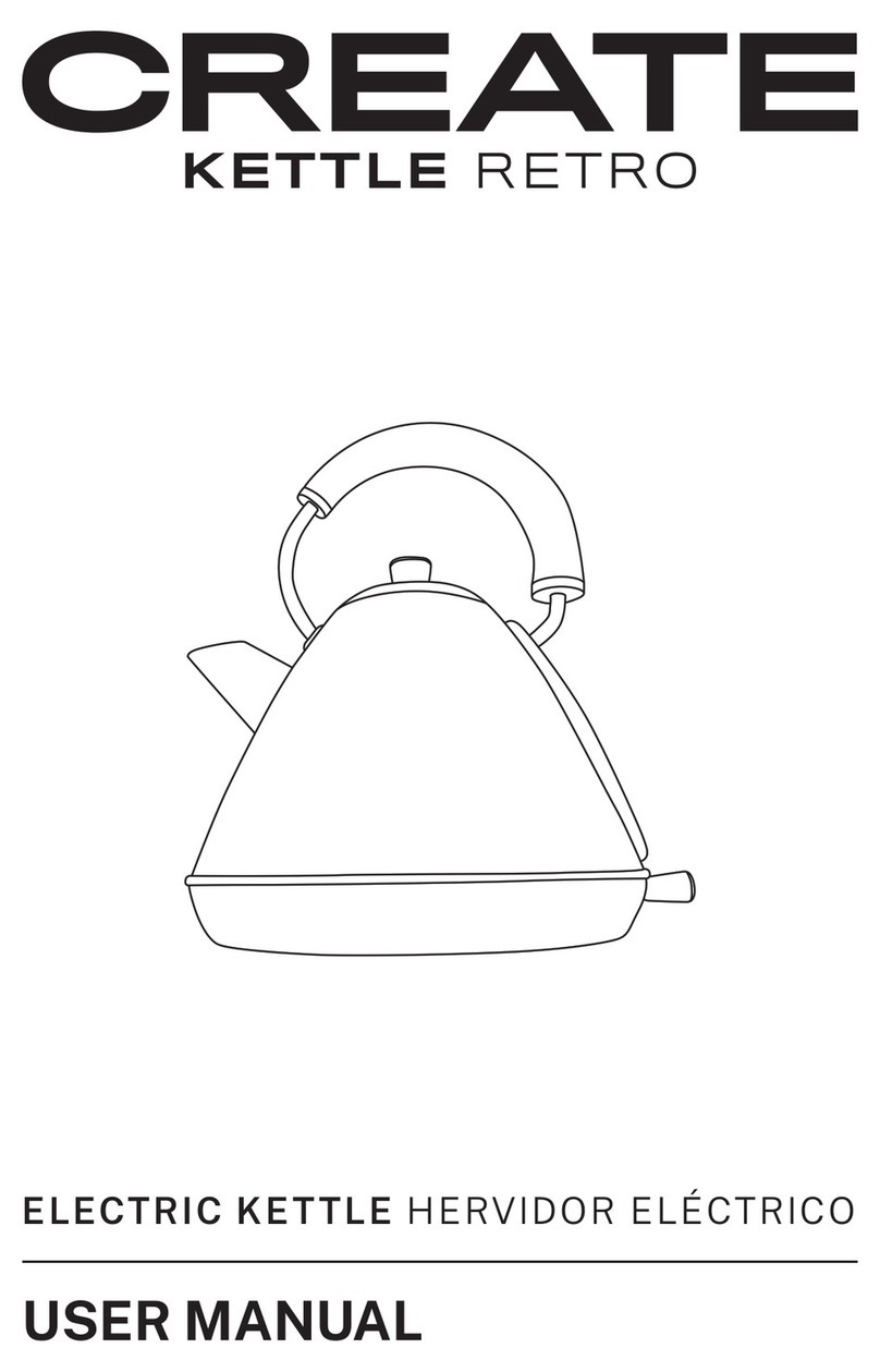 Create Kettle Retro user manual