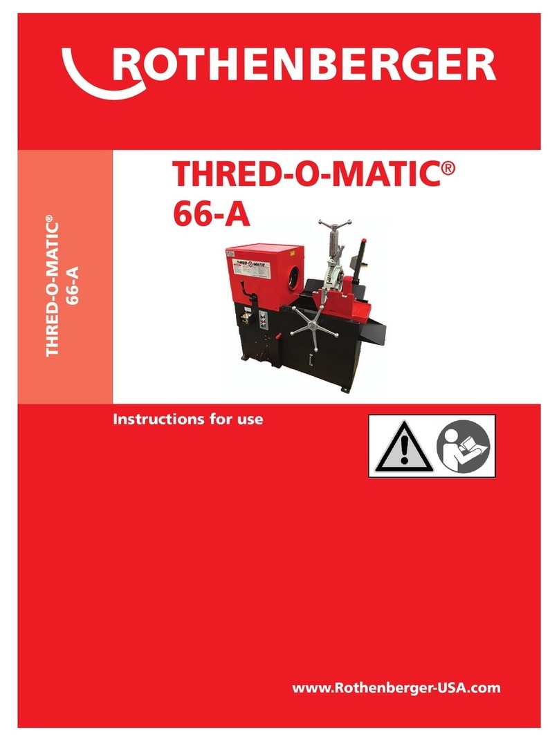 Rothenberger THRED-O-MATIC 66-A Instructions for use