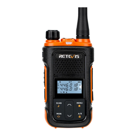 Retevis RB627B User manual