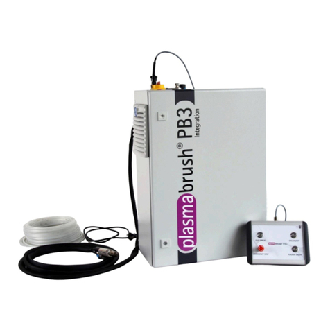 TDK relyon plasmabrush PB3 Integration operating instructions