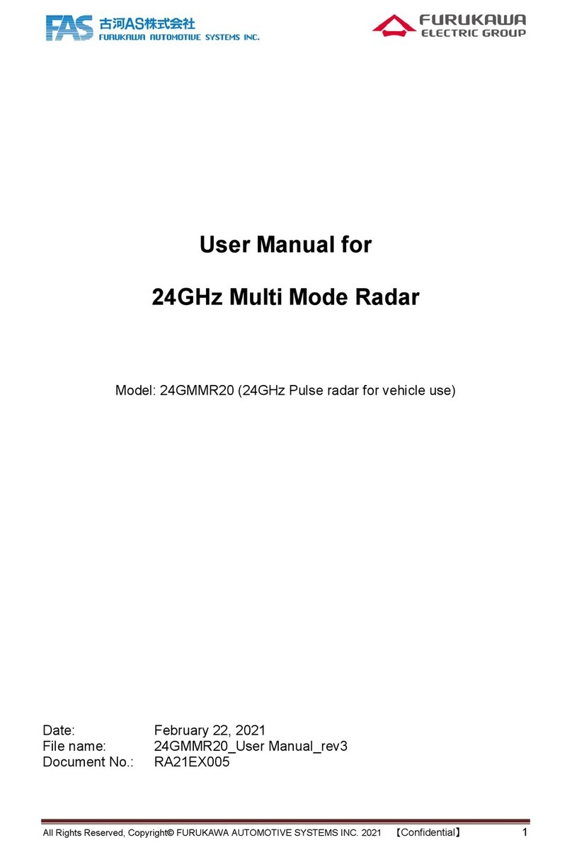 Furukawa 24GMMR20 User manual