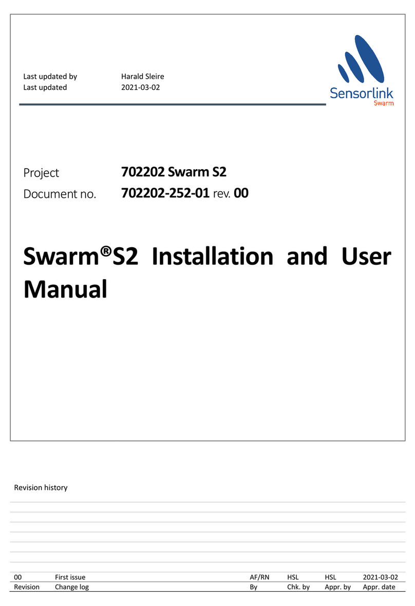 SensorLink Swarm S2 User manual