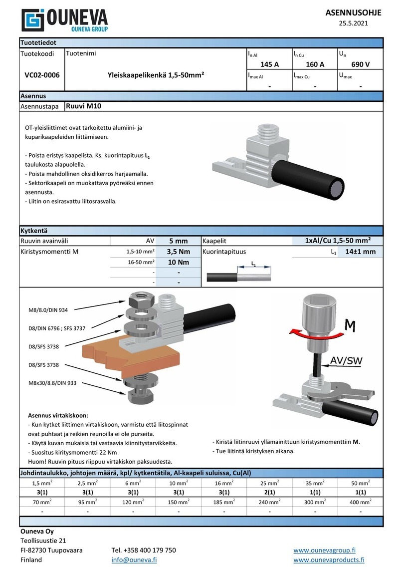 OUNEVA VC02-0006 User manual OUNEVA VC02-0006 User manual