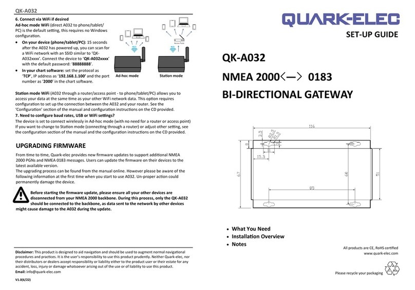 Quark-Elec QK-A032 User manual