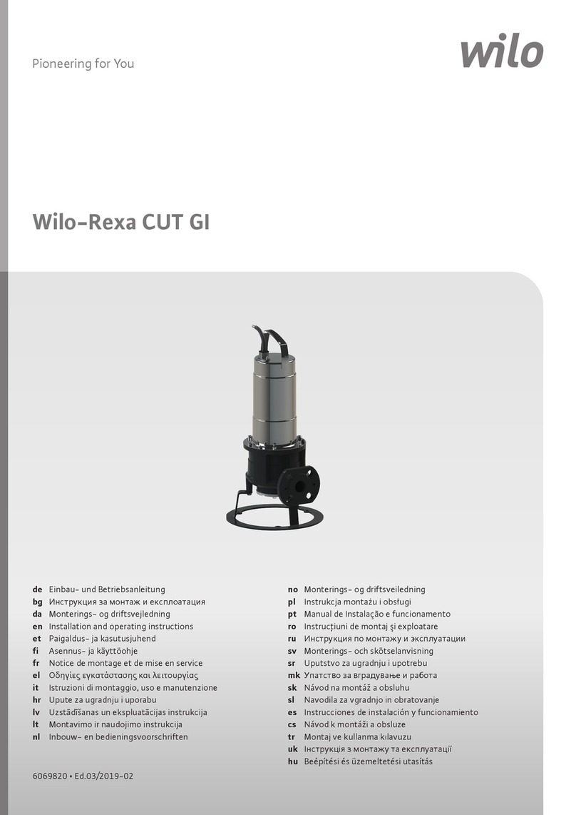 Wilo Rexa CUT GI Operating instructions