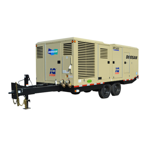 Doosan HP1300WCU-T3 User manual