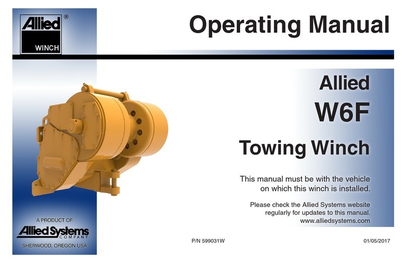Allied Systems W6F User manual