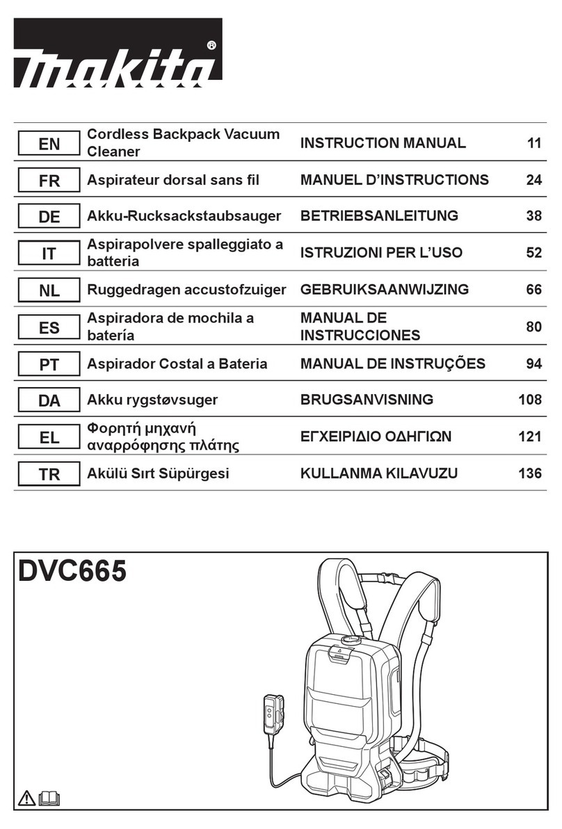 Makita DVC665 instruction manual
