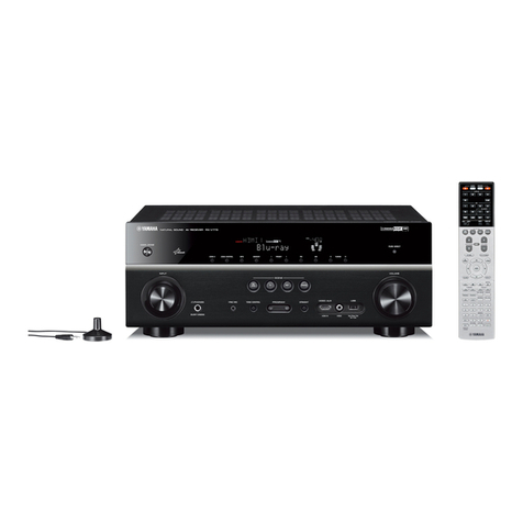Yamaha HTR-7065 User manual