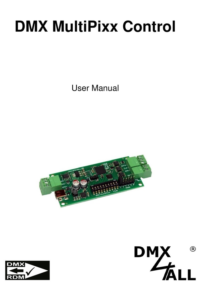 DMX4ALL DMX MultiPixx Control User manual