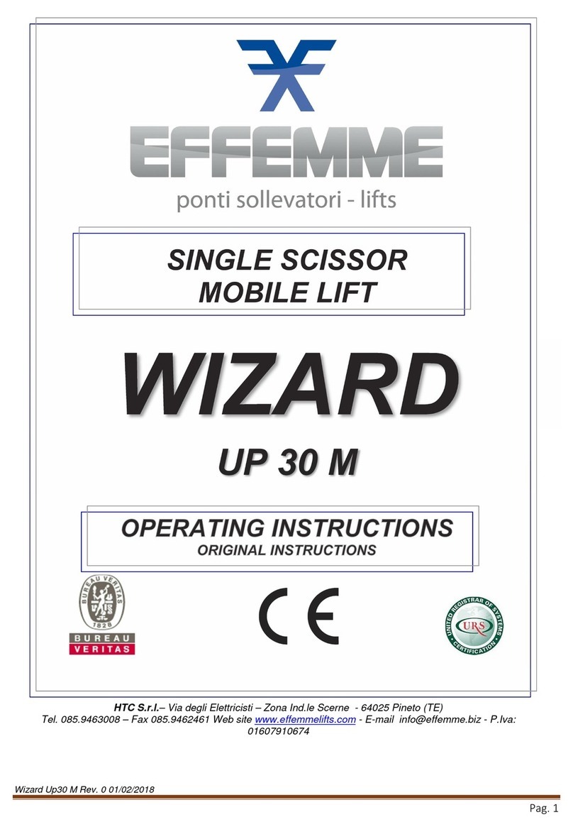 Effemme WIZARD UP 30 M operating instructions