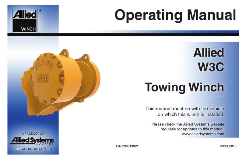 Allied Systems W3C User manual