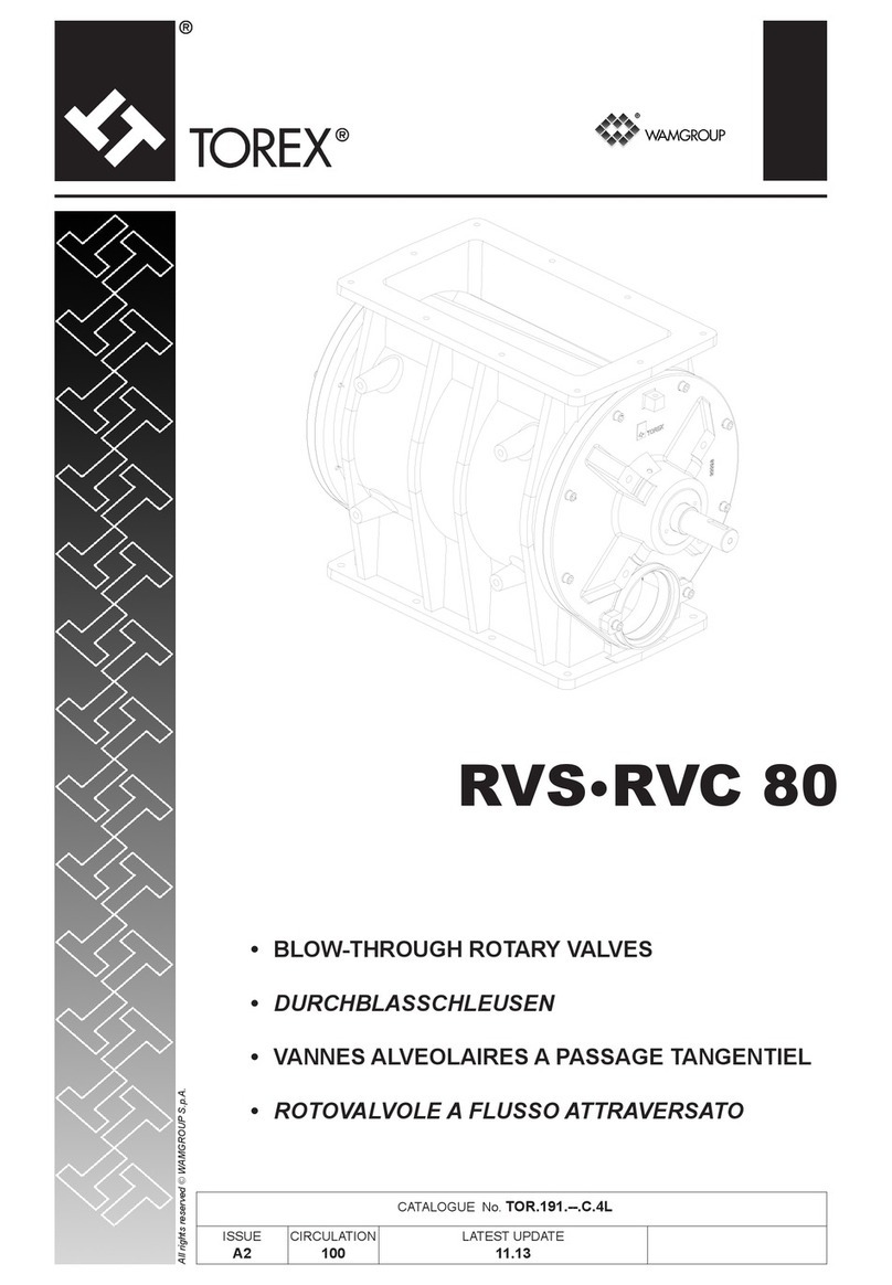 WAMGROUP TOREX RVS 80 User manual