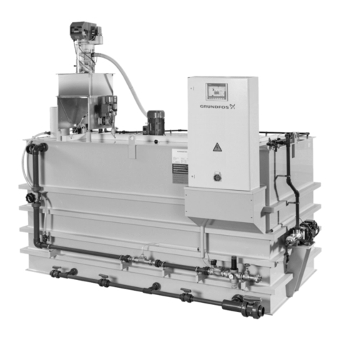 Grundfos Polydos 412E User manual