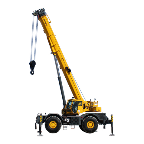 Manitowoc Grove GRT880 User manual