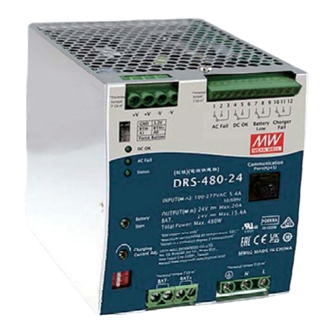 Meanwell DRS Series User manual