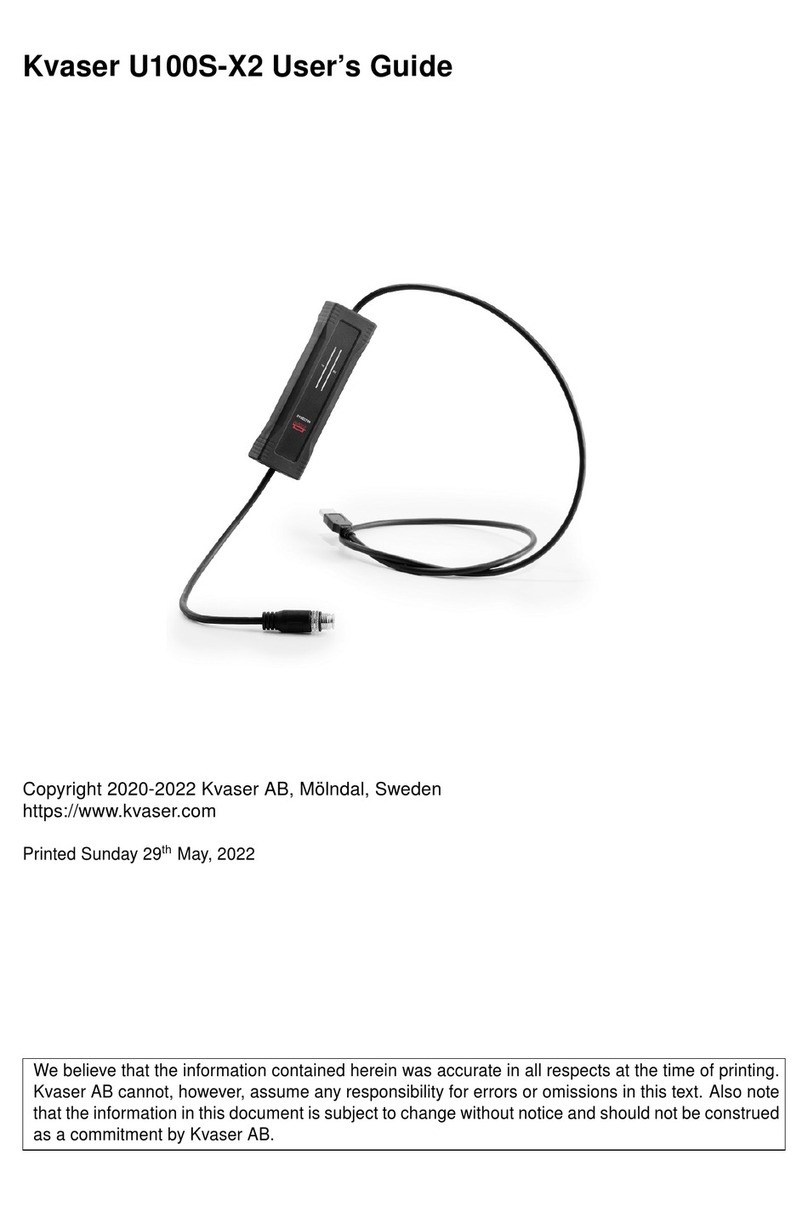 Kvaser U100S-X2 User manual