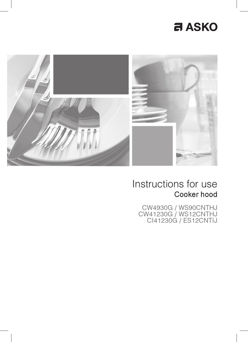 Asko WS90CNTHJ User manual