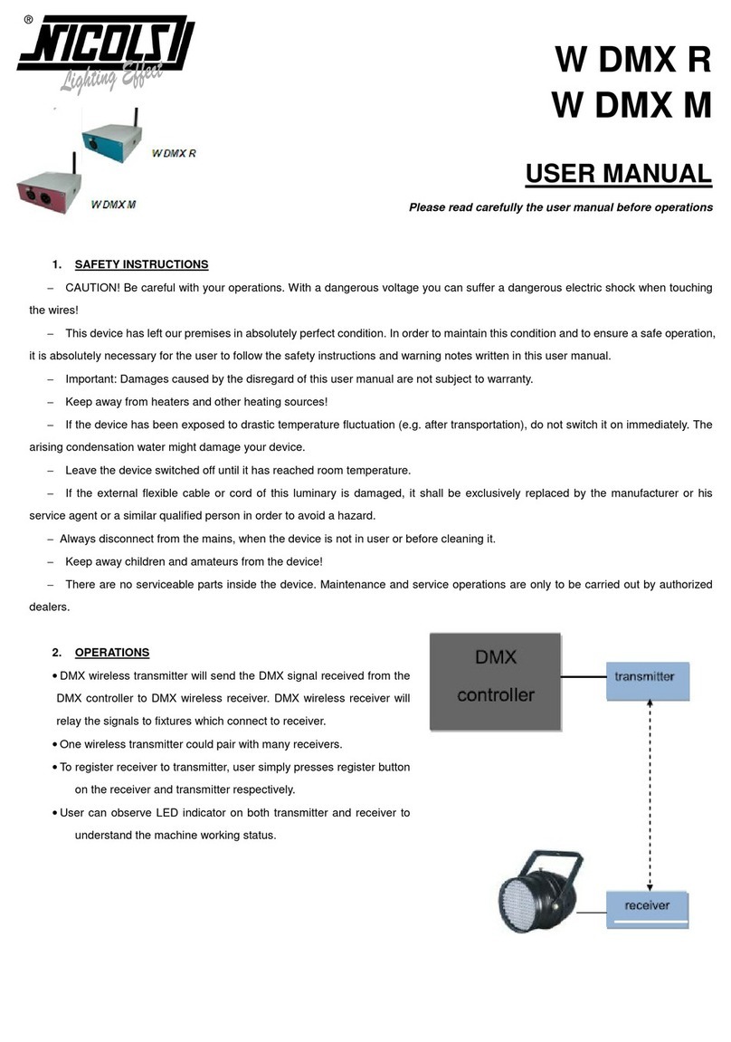 Nicols W DMX R User manual