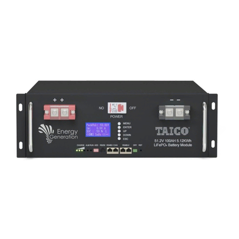Taico TS5000 user manual