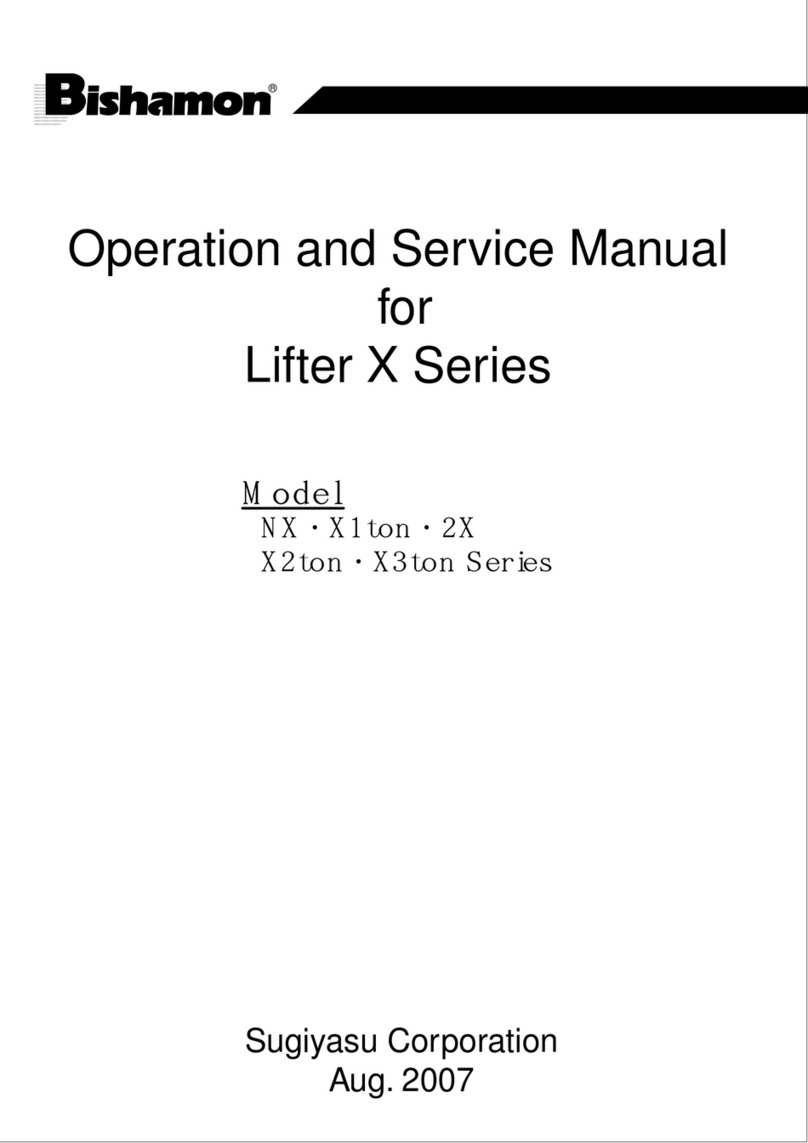 Bishamon X Series Operation and service manual