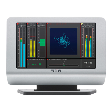 RTW TouchMonitor TMR7 quick start guide