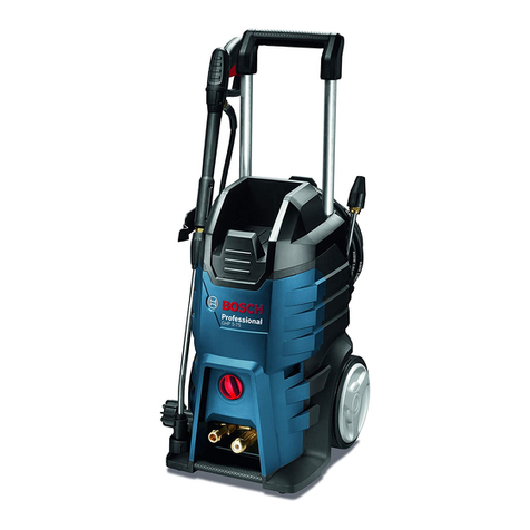 Bosch GHP Series User manual