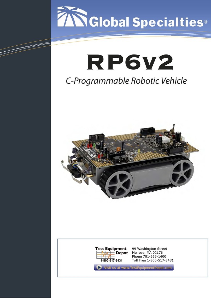 Global Specialties RP6v2 CONTROL M256 WiFi User manual