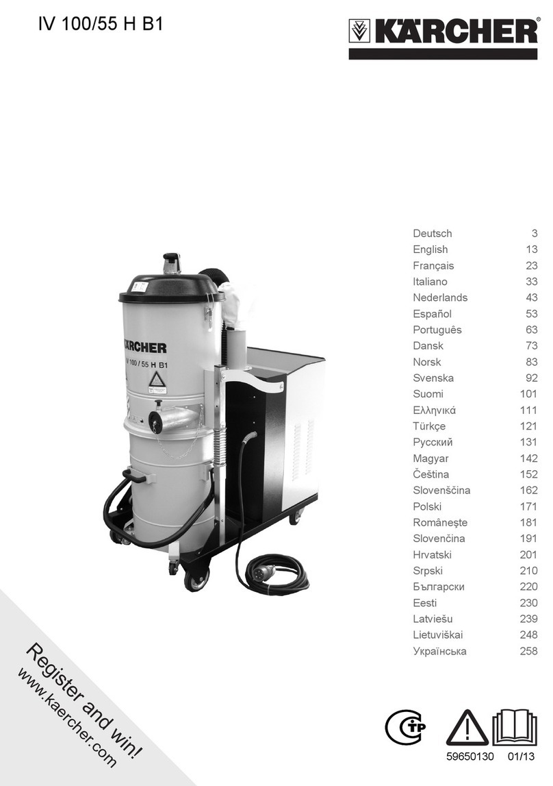 Kärcher IV 100/55 H B1 User manual