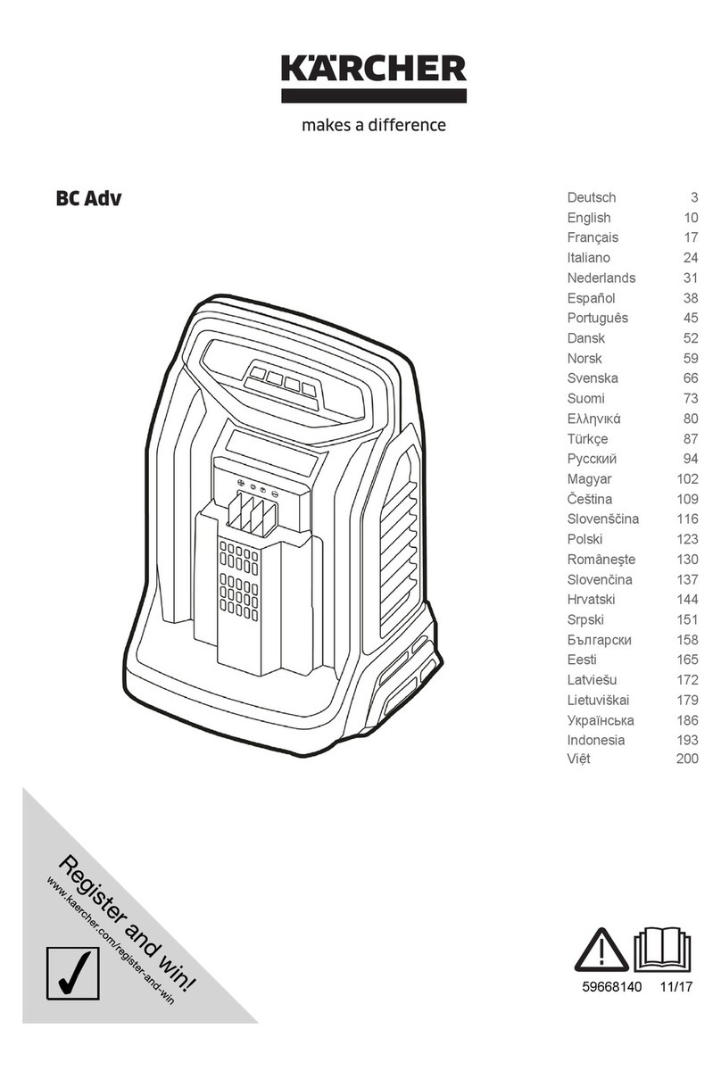 Kärcher BC Adv User manual